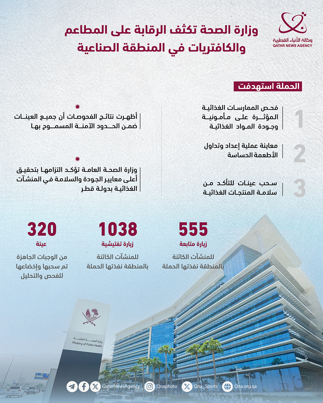 Under the Directives of HH the Amir, Qatari وزارة الصحة تكثف الرقابة على المطاعم والكافتريات في المنطقة الصناعية